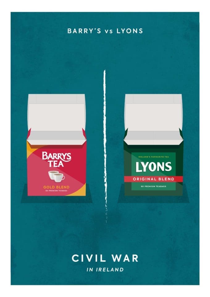 Civil War in Ireland - Barrys vs Lyons